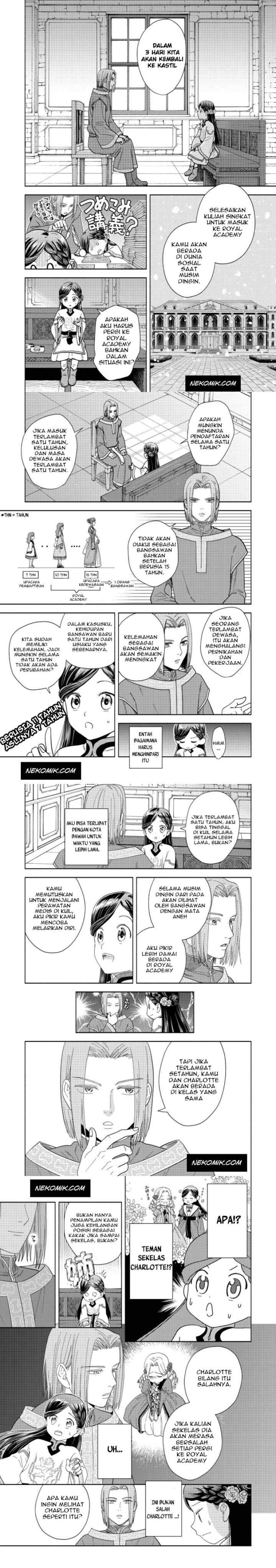 Honzuki no Gekokujou: Part 4 chapter 1 halaman 7