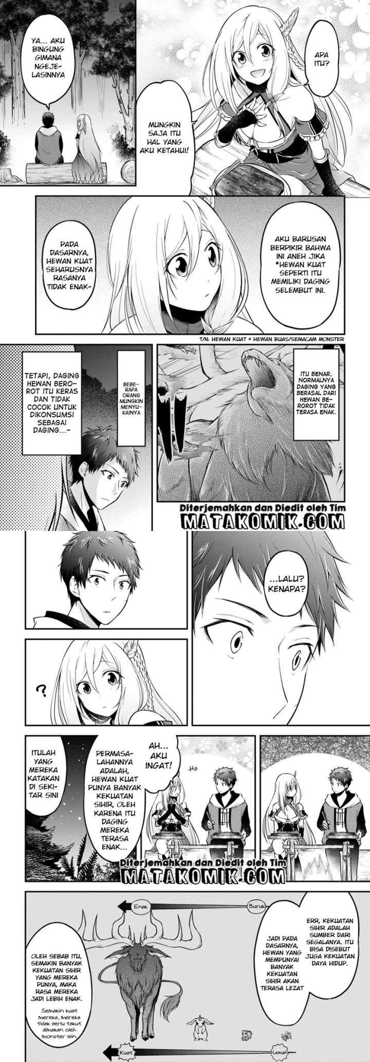 Isekai Cheat Survival Meshi chapter 5 halaman 7