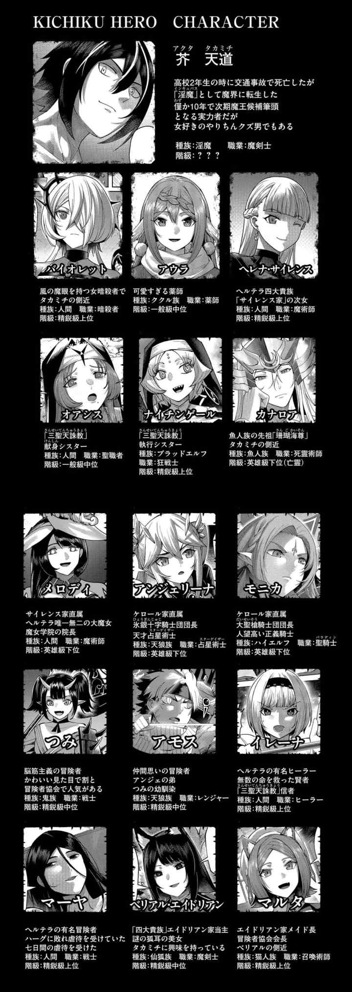 Kichiku Eiyuu chapter 31 halaman 11