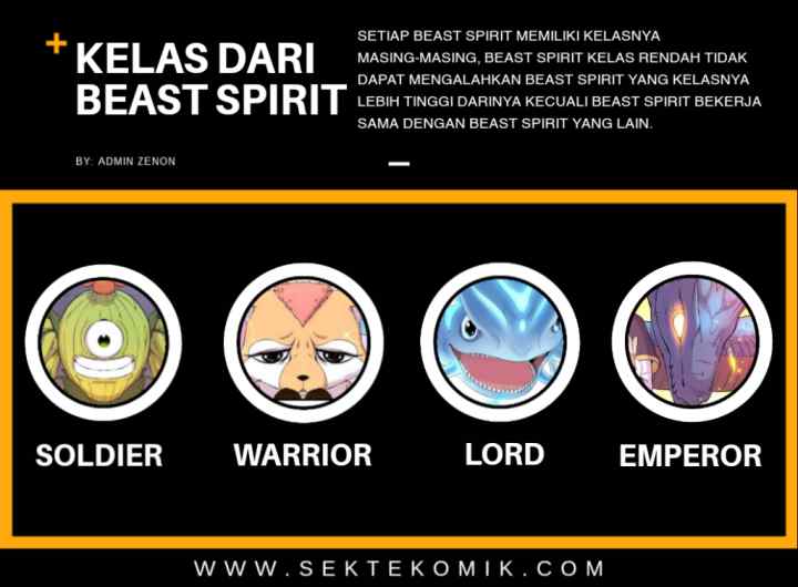 Legendary Fish Take The World chapter 60 halaman 15