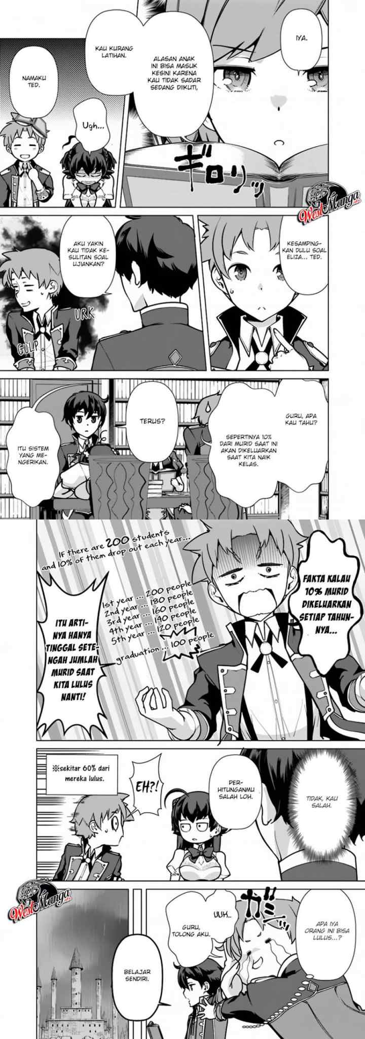 Rettou Me no Tensei Majutsushi ~ Shiitage Rareta Saikyou no Minashigo ga Isekai de Musou Suru chapter 37 halaman 5