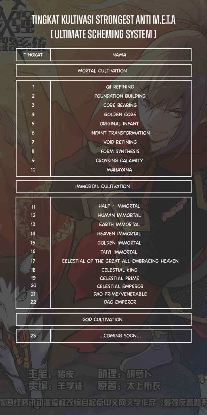Strongest Anti M.E.T.A chapter 604 halaman 15