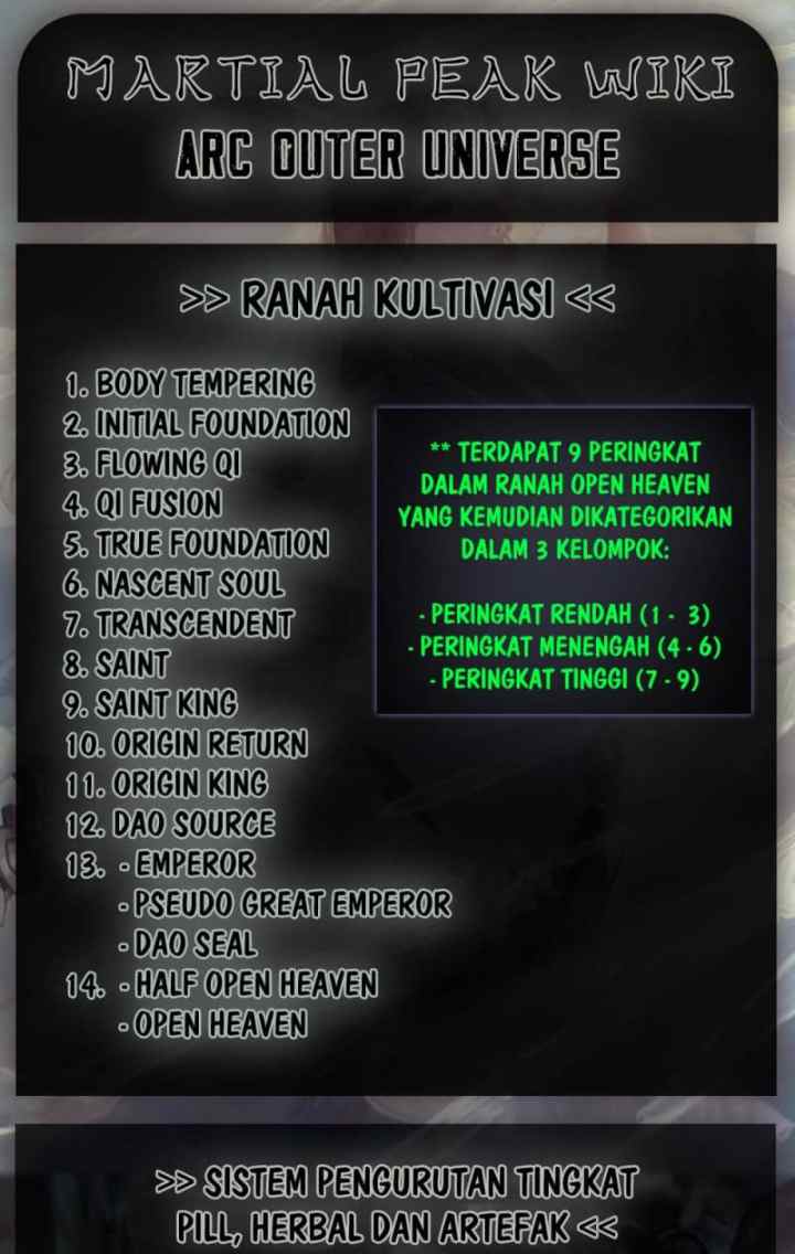 Martial Peak chapter 2991 halaman 14
