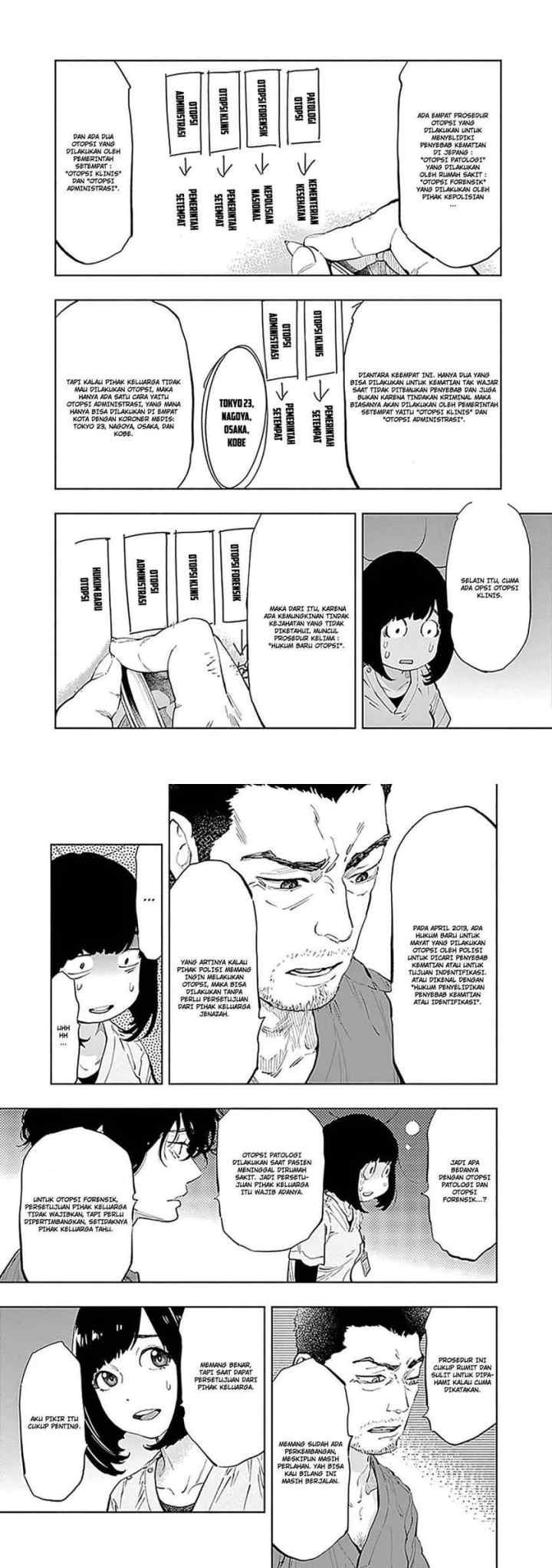 Radiation House chapter 33 halaman 12