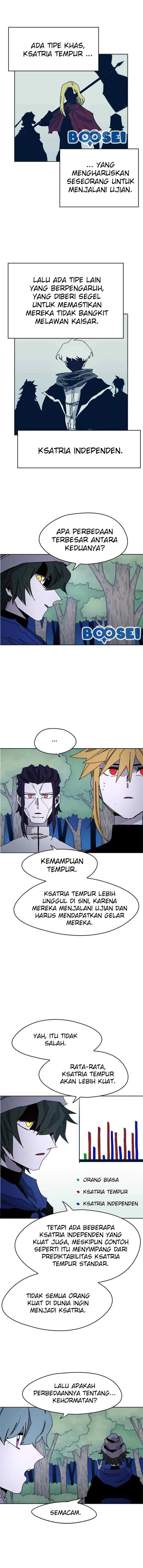 The Last Knight Of The Fire chapter 36 halaman 5