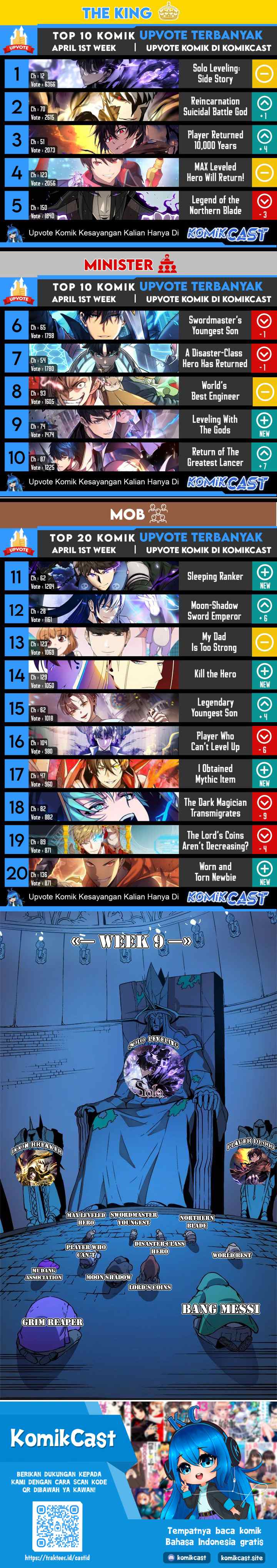 Nano Machine chapter 143 halaman 14