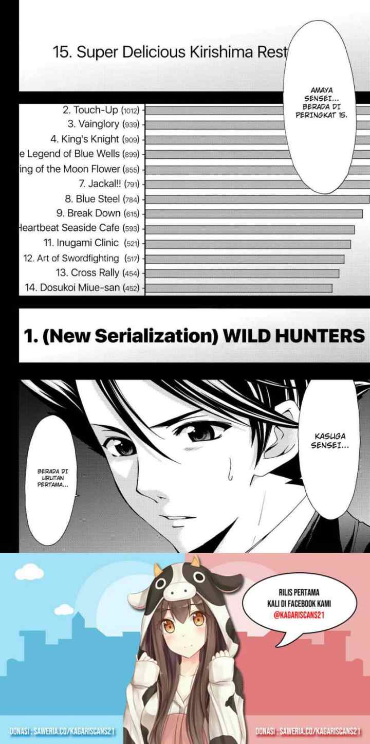 Hitman (Kouji Seo) chapter 67 halaman 17