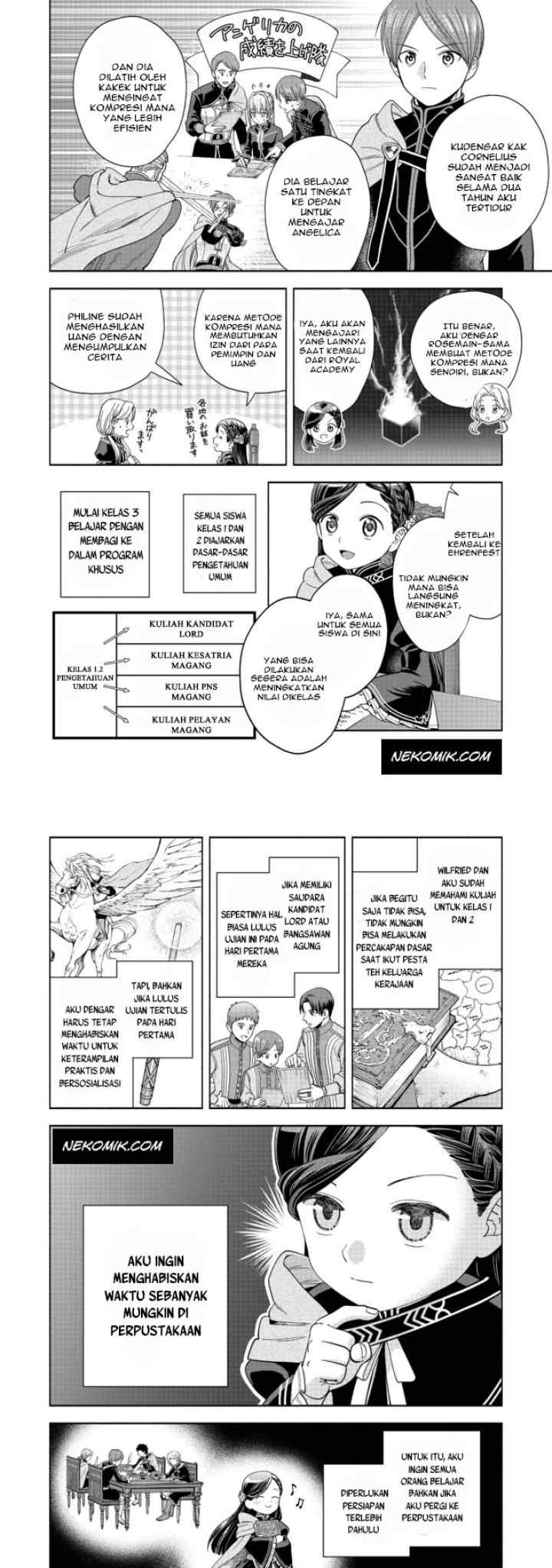 Honzuki no Gekokujou: Part 4 chapter 4 halaman 14