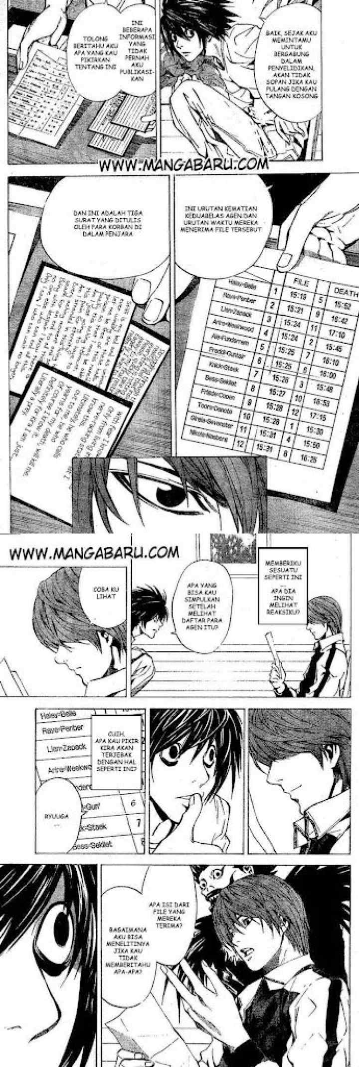 Death Note chapter 21 halaman 7