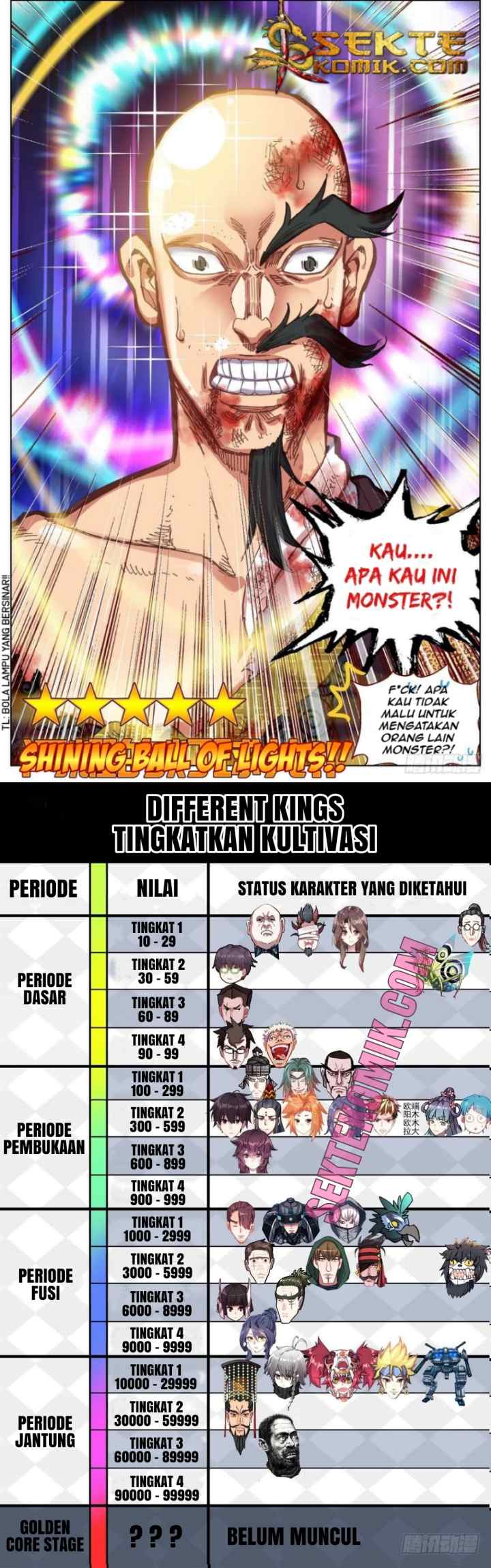 Different Kings chapter 71 halaman 10