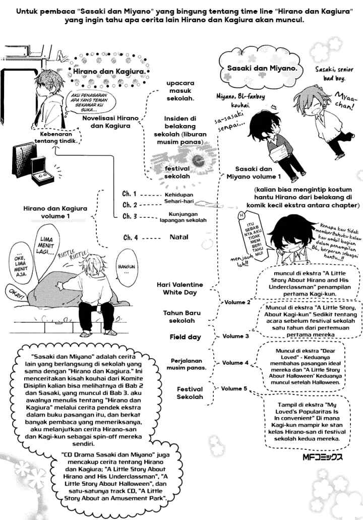 Hirano to Kagiura chapter 4.2 halaman 7
