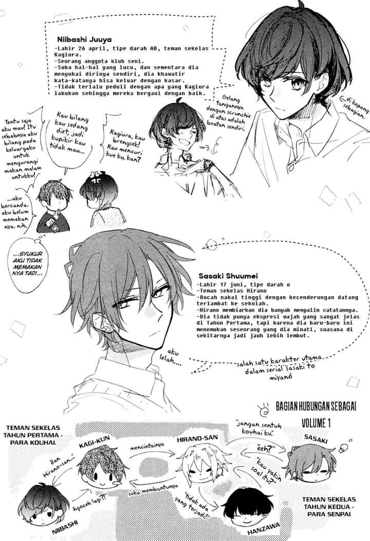 Hirano to Kagiura chapter 4.2 halaman 6