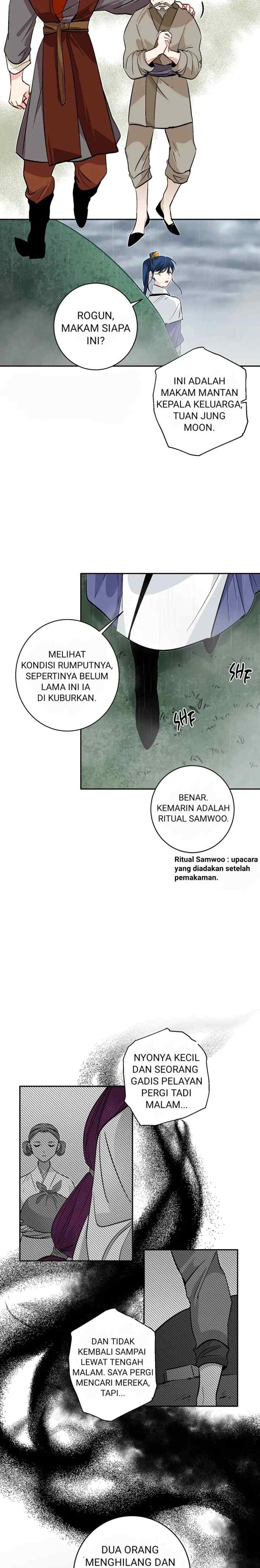 His Majesty's Secret Heroine chapter 75 halaman 7