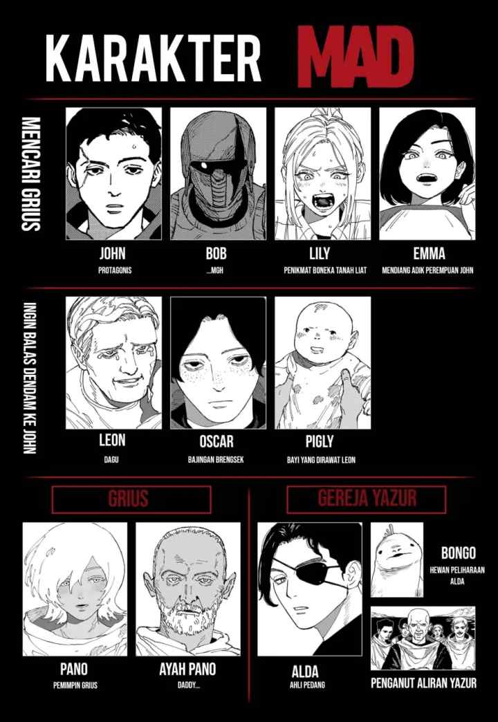 MAD (OOTORI Yuusuke) chapter 29 halaman 12
