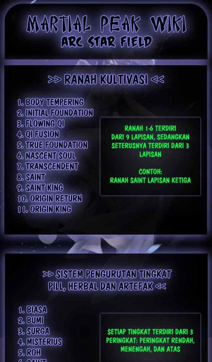 Martial Peak chapter 1869 halaman 14