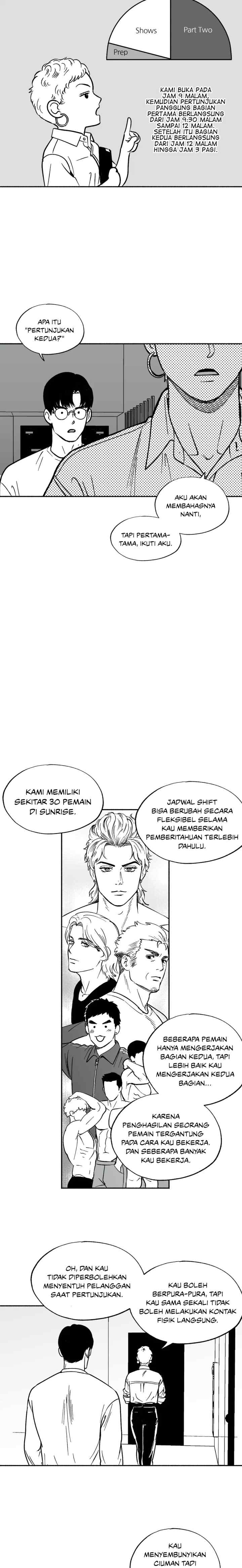 Midnight Men chapter 4 halaman 11