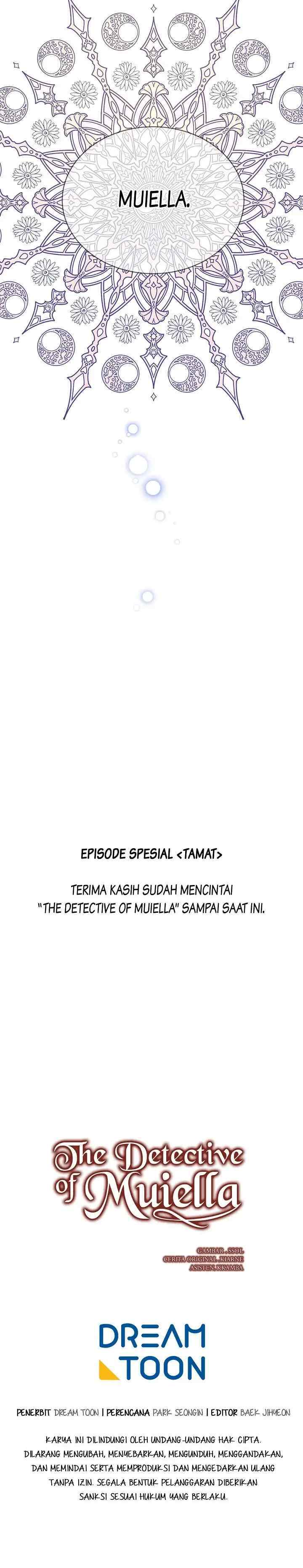 Mueller's Investigator chapter 162.5 halaman 18
