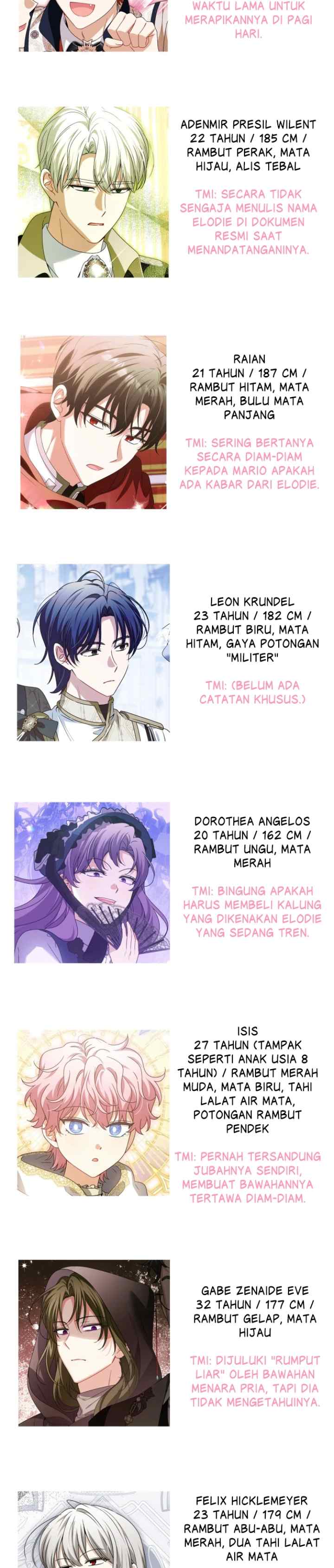 My Villainous Family Won't Let Me Be chapter 54.5 halaman 4