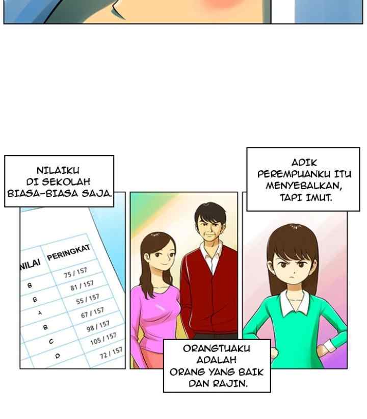 New Normal: Class 8 chapter 0 halaman 5