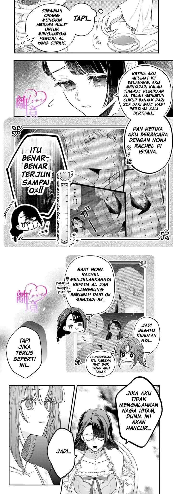 Seijo-sama no Gyaku Harem kara Abureta Kishi-sama ni Netsuretsu ni Kyuuaisareteiru Ken chapter 12 halaman 6