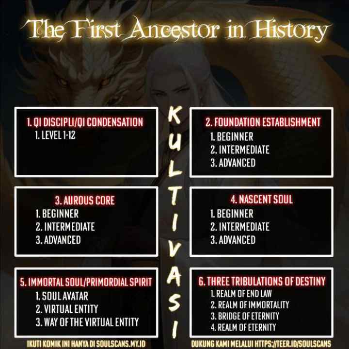 The First Ancestor in History chapter 202 halaman 15