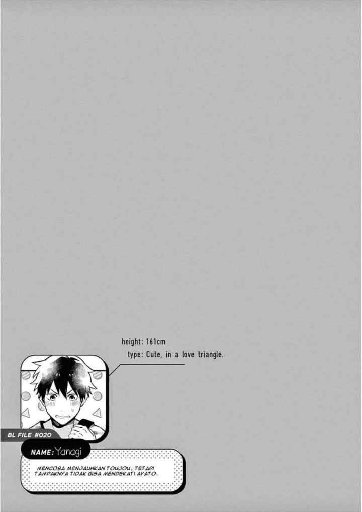 Zettai BL ni Naru Sekai VS Zettai BL ni Naritakunai Otoko chapter 12 halaman 5