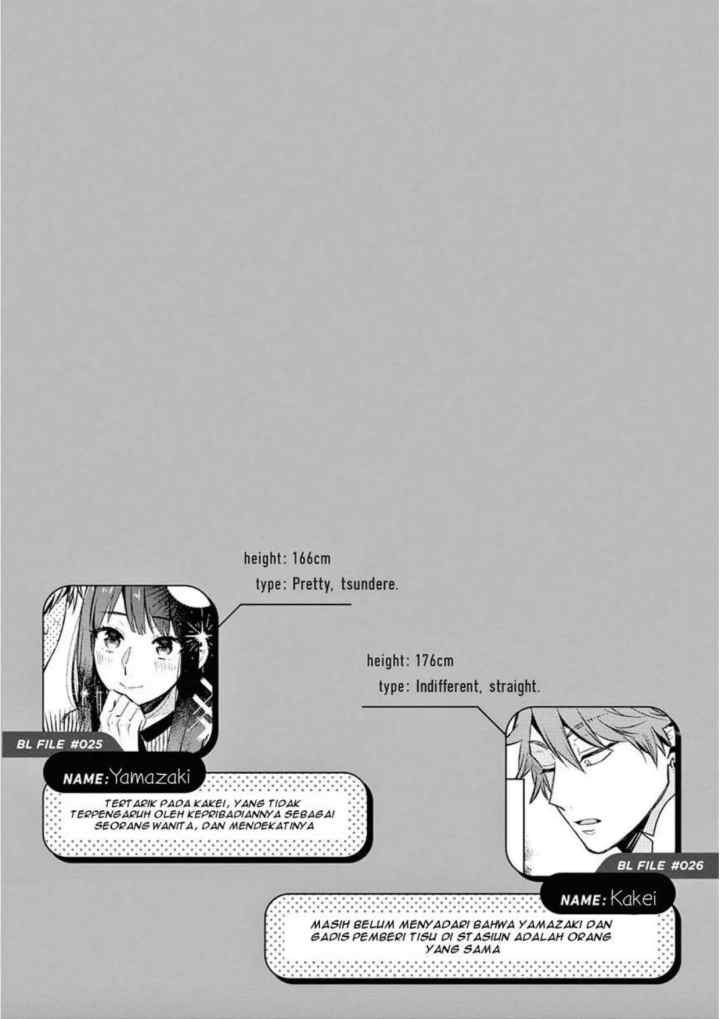 Zettai BL ni Naru Sekai VS Zettai BL ni Naritakunai Otoko chapter 15 halaman 5