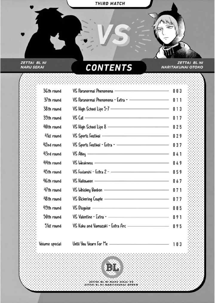 Zettai BL ni Naru Sekai VS Zettai BL ni Naritakunai Otoko chapter 36 halaman 4