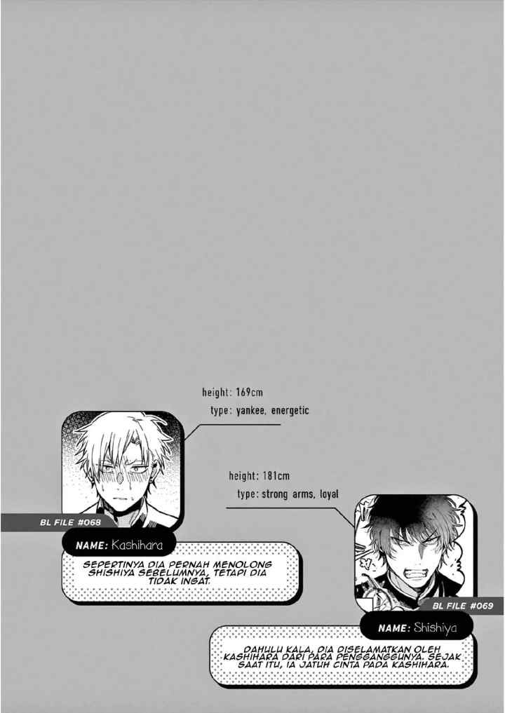 Zettai BL ni Naru Sekai VS Zettai BL ni Naritakunai Otoko chapter 43 halaman 9