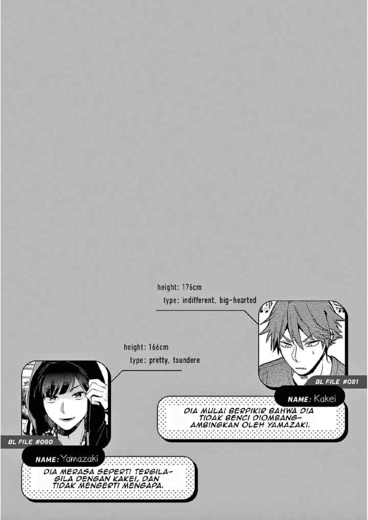 Zettai BL ni Naru Sekai VS Zettai BL ni Naritakunai Otoko chapter 51 halaman 9
