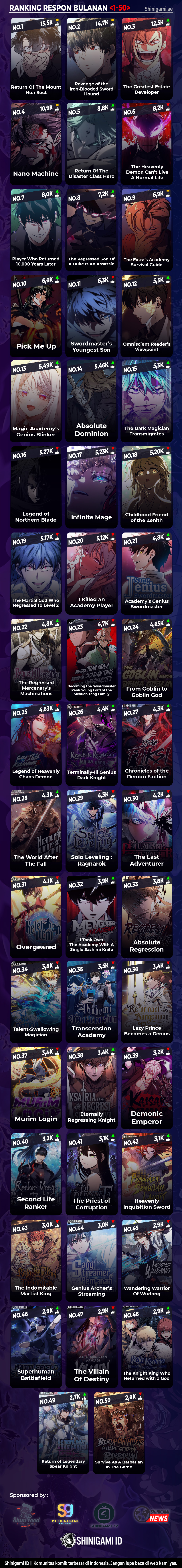 Pick Me Up (Infinite Gacha) Chapter 117 – halaman 16