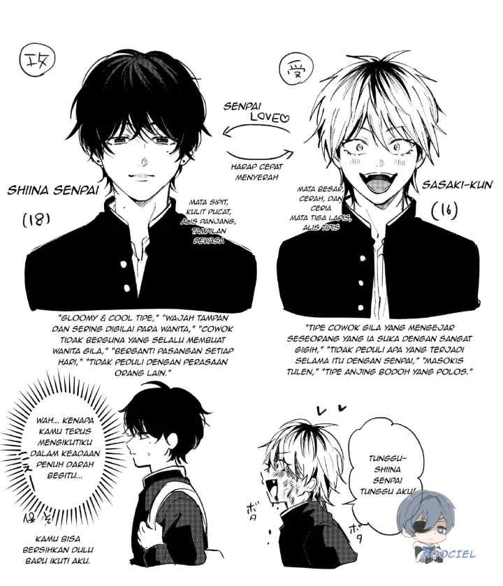 Dameo To Yaba Otoko chapter 1 halaman 6