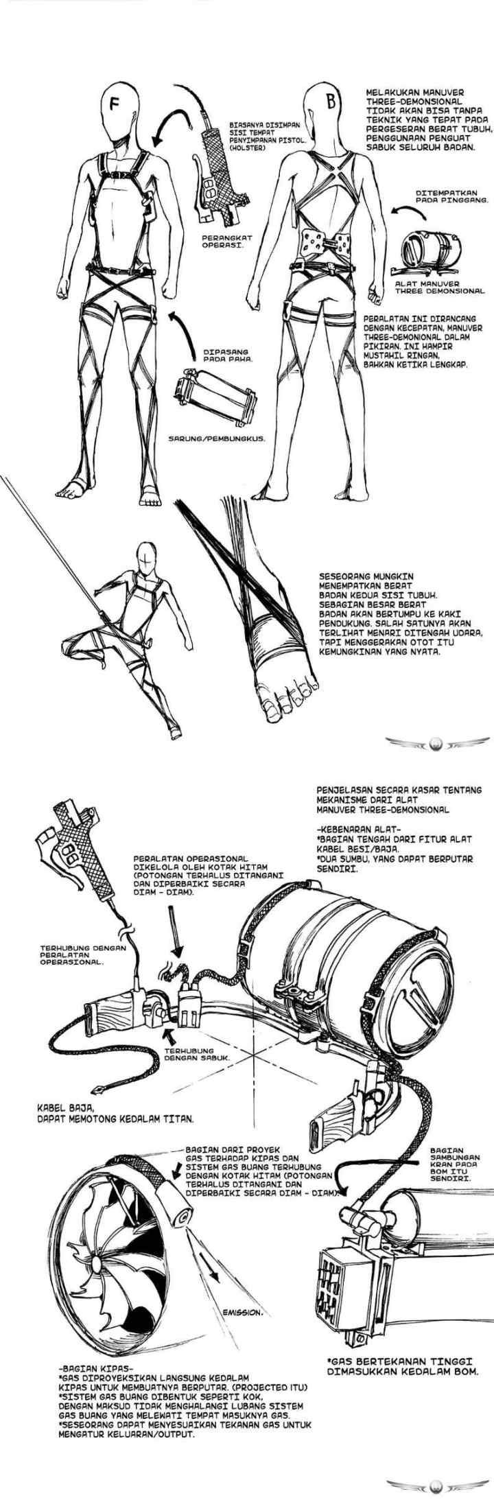 Shingeki no Kyojin chapter 3 halaman 15