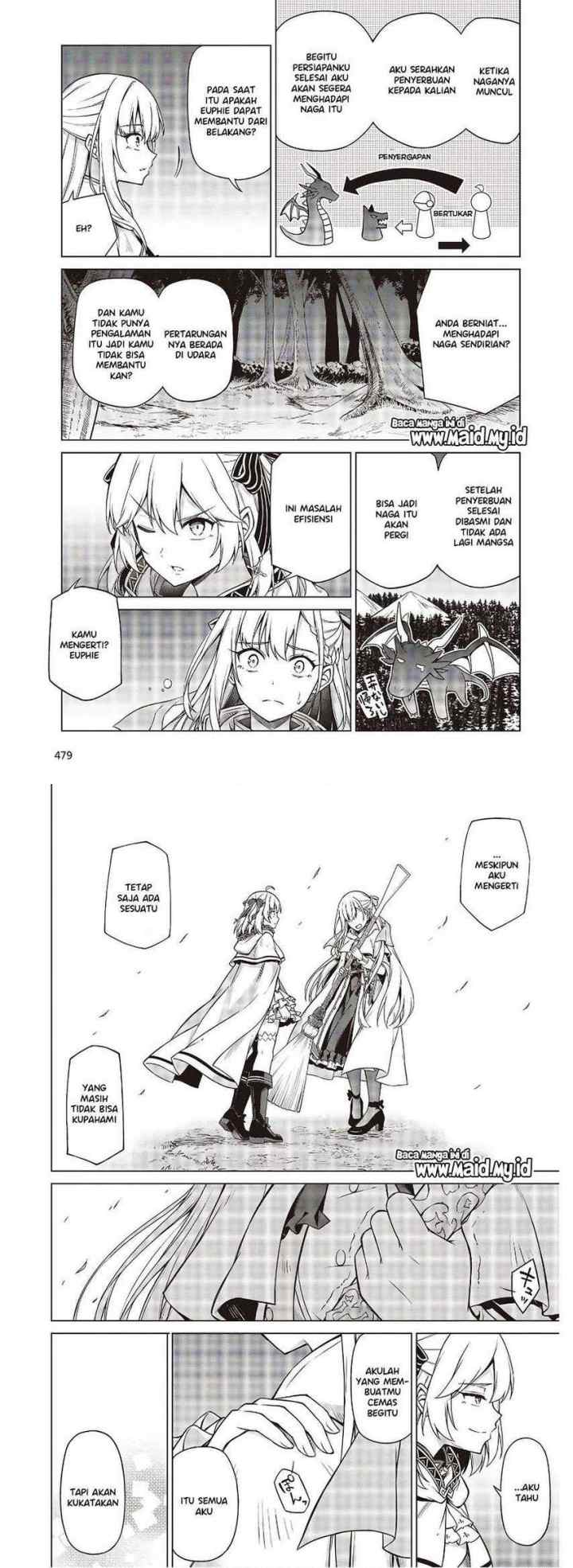 Tensei Oujo to Tensai Reijou no Mahou Kakumei chapter 10 halaman 8
