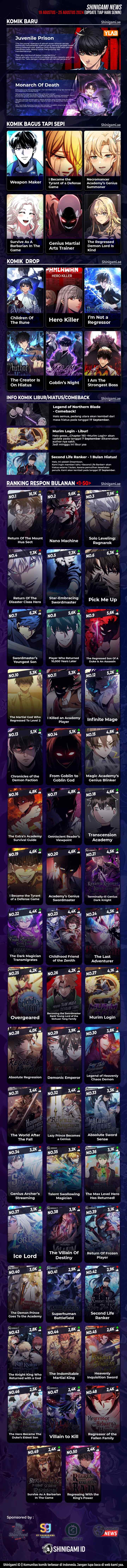 Return of the SSS-Class Ranker chapter 121 halaman 11