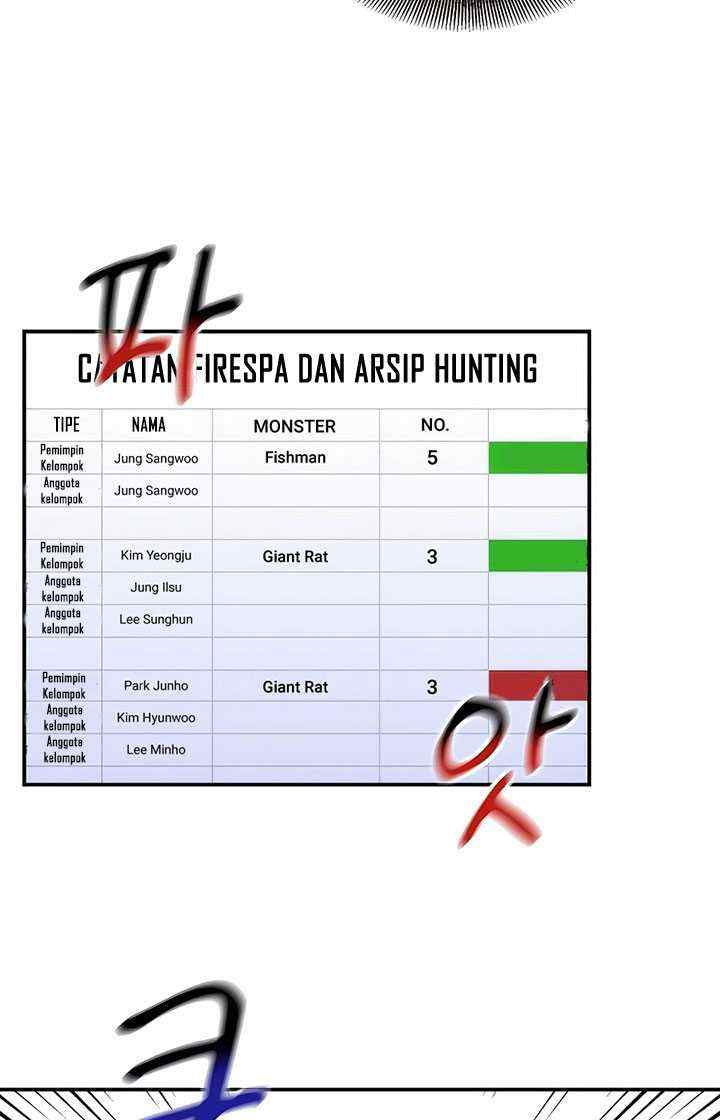 Auto-Hunting With Clones chapter 47 halaman 14