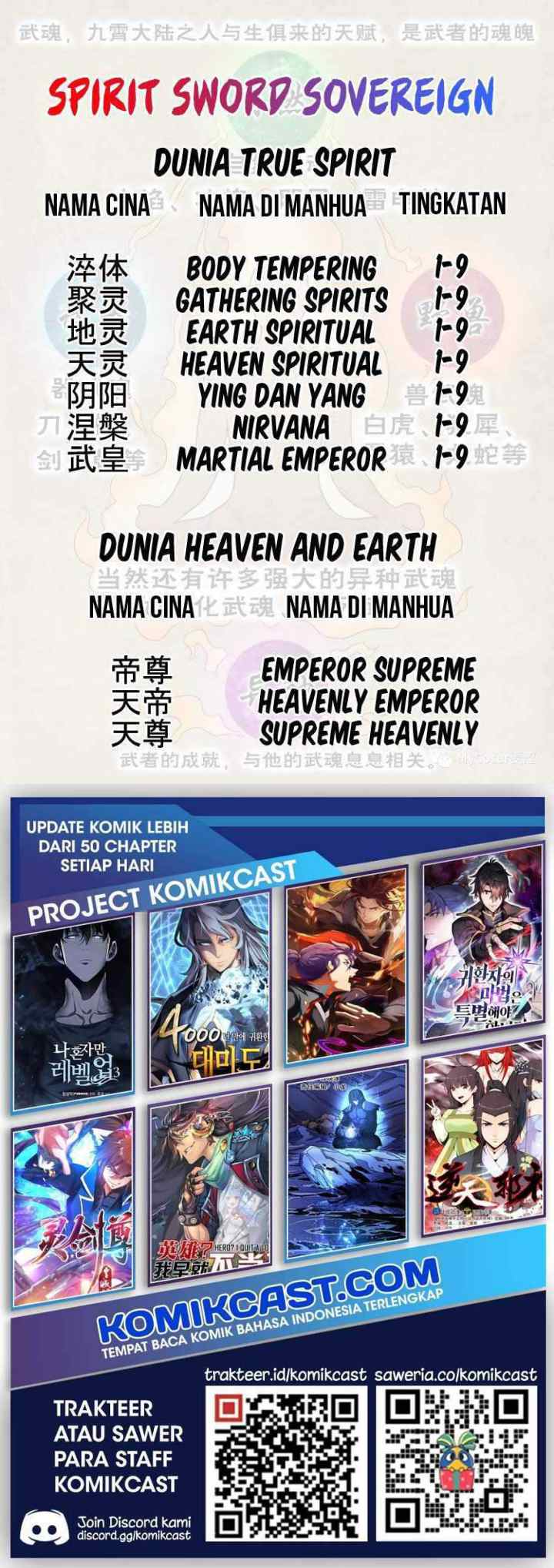 Spirit Sword Sovereign chapter 432 halaman 12
