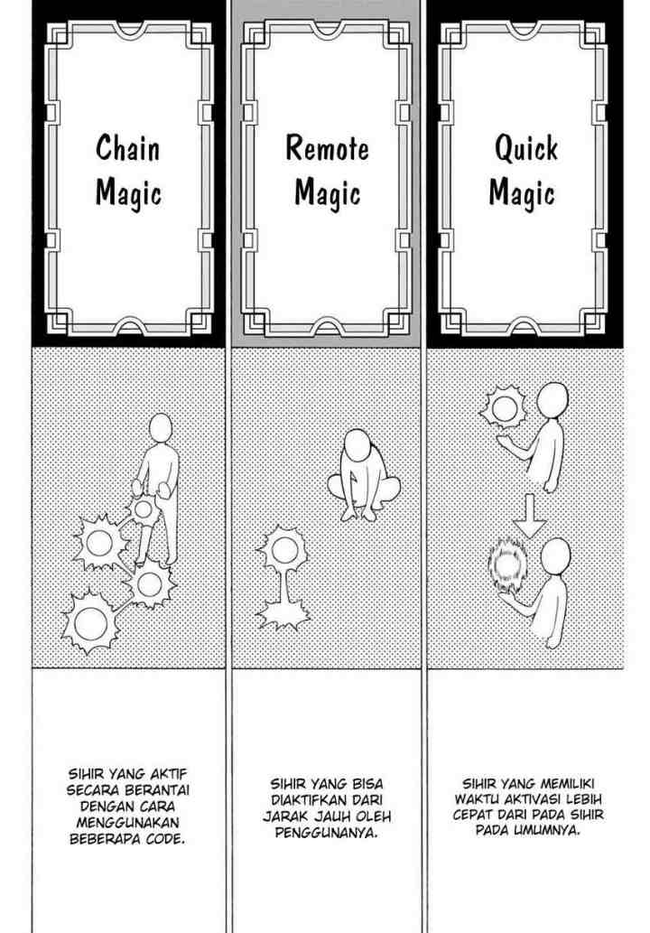 Hyouken no Majutsushi ga Sekai wo Suberu Sekai Saikyou no Majutsushi dearu Shounen wa, Majutsu Gakuin ni Nyuugaku Suru chapter 11 halaman 6