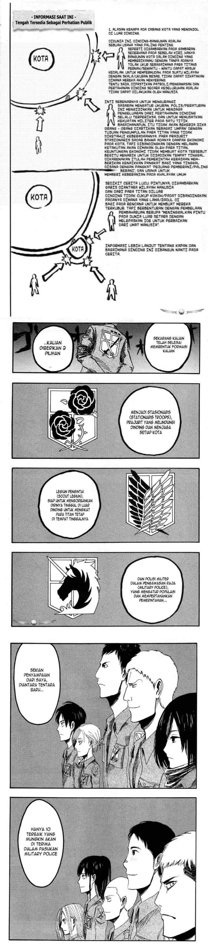 Shingeki no Kyojin chapter 2 halaman 14
