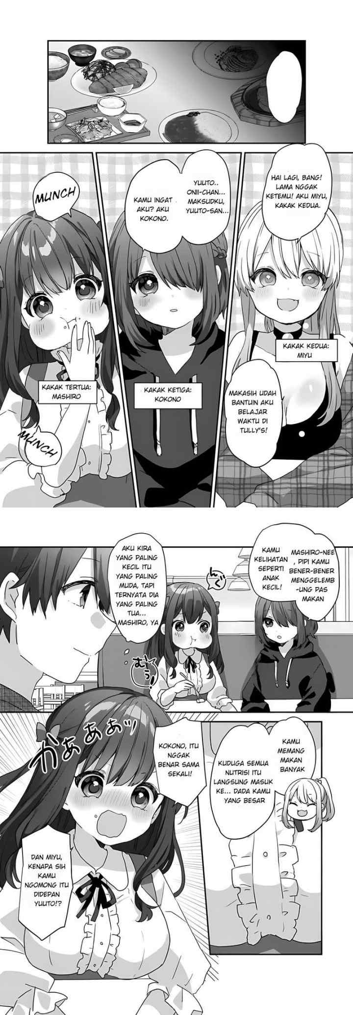Daigaku Nyuugakuji Kara Uwasa Sareteita Bishoujo San Shimai, Ikiwakareteita Gimai Datta chapter 2.1 halaman 4