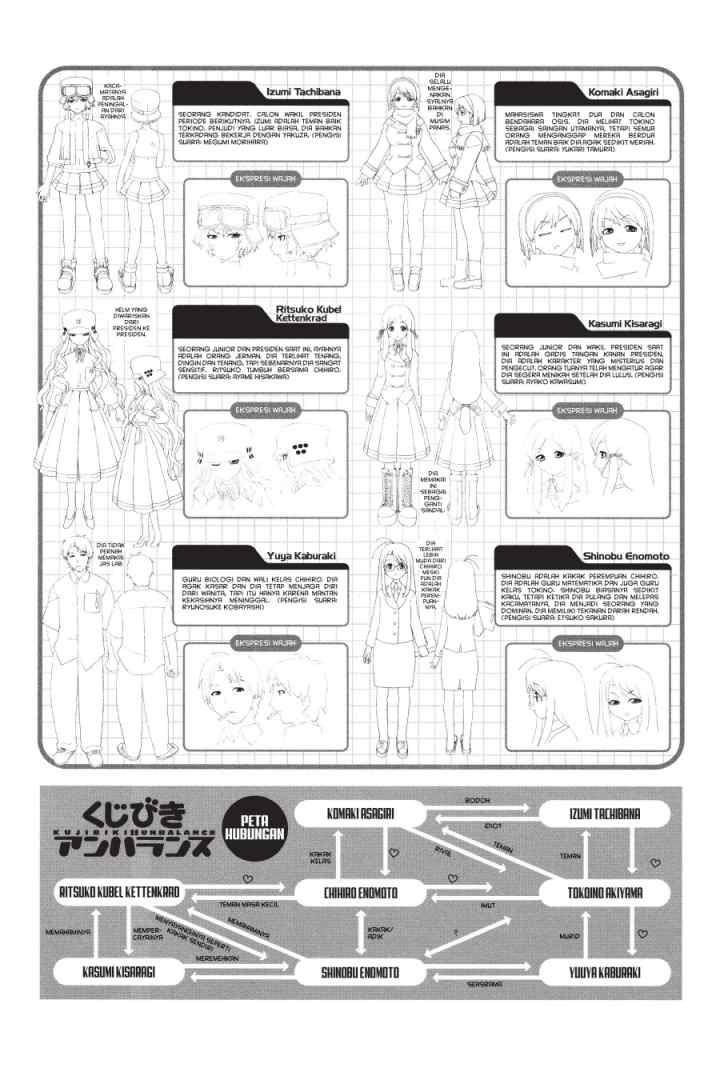 Genshiken – The Society for the Study of Modern Visual Culture chapter 6.5 halaman 4