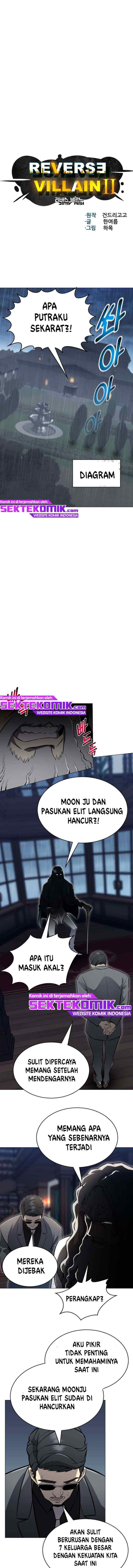Reverse Villain chapter 72 halaman 6
