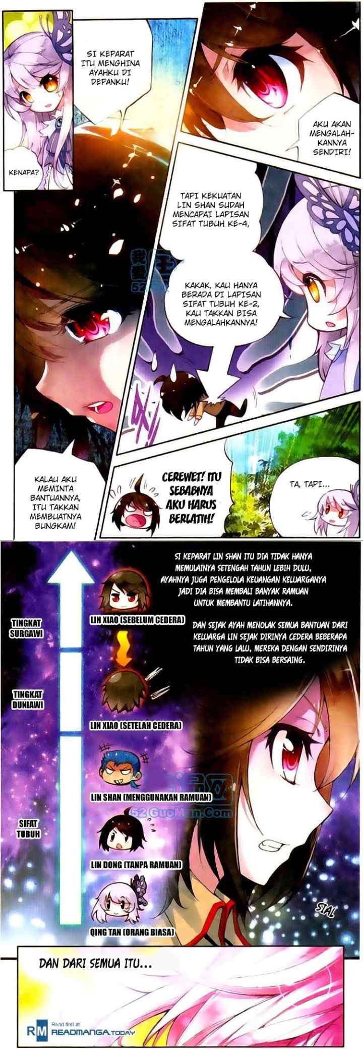 Wu Dong Qian Kun chapter 2 halaman 4