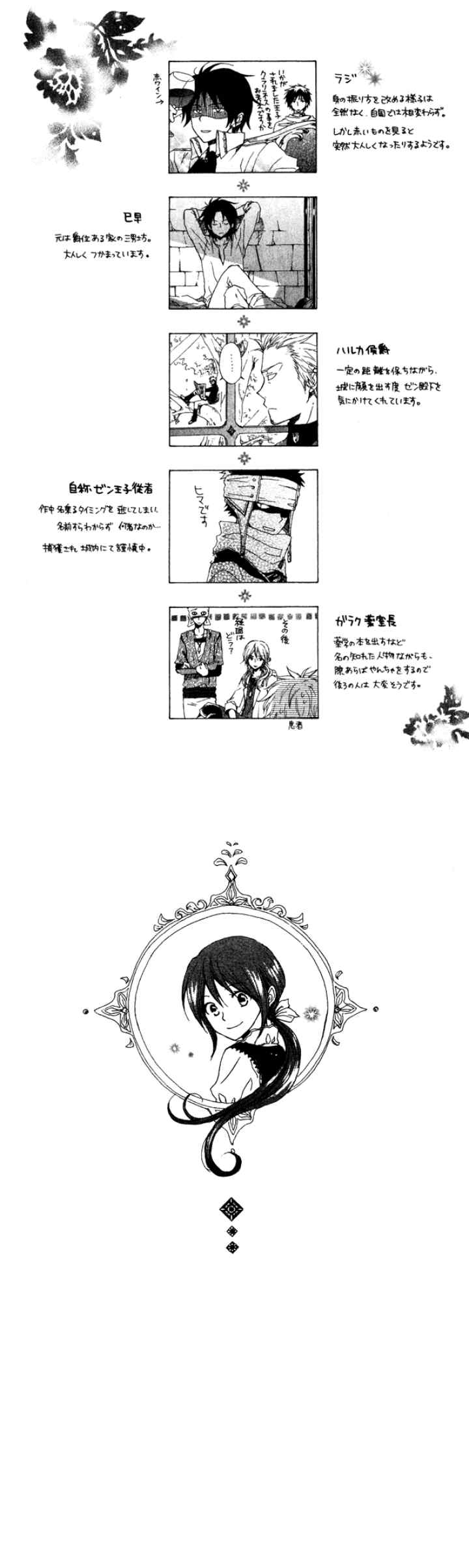 Akagami no Shirayukihime chapter 4 halaman 19