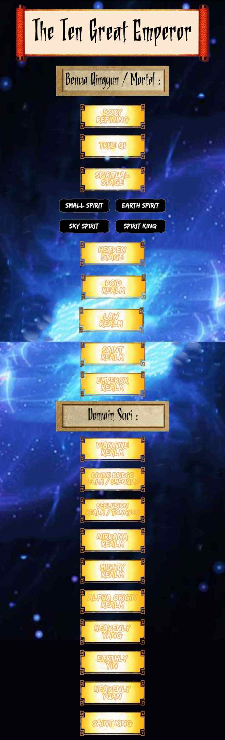 The Ten Great Emperors Are All My Disciples chapter 162 halaman 14