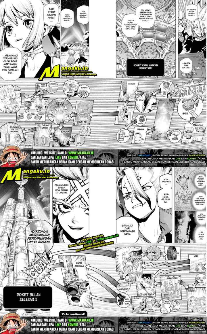 Dr. Stone chapter 222 halaman 6