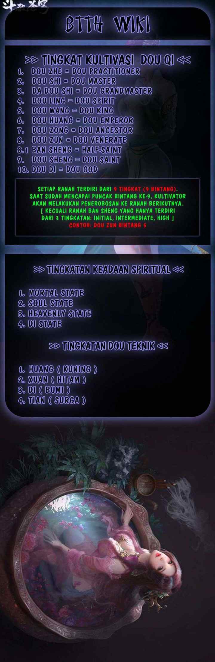 Battle Through the Heavens chapter 333 halaman 20