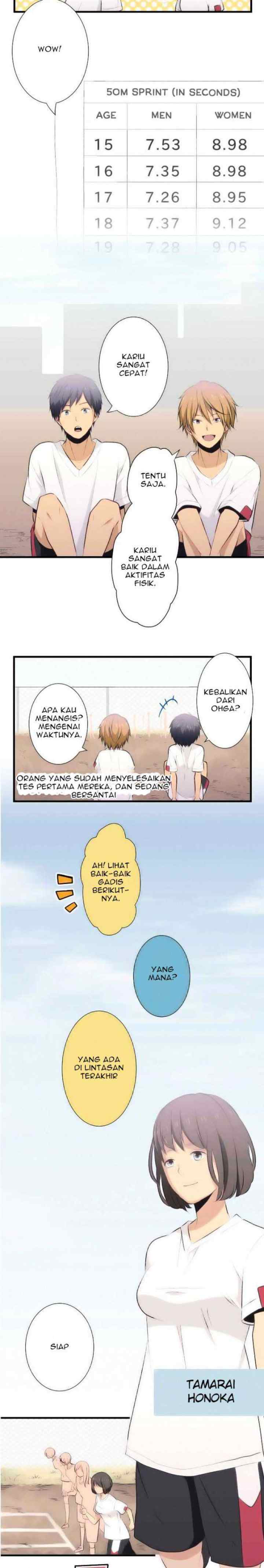 ReLIFE chapter 28 halaman 8