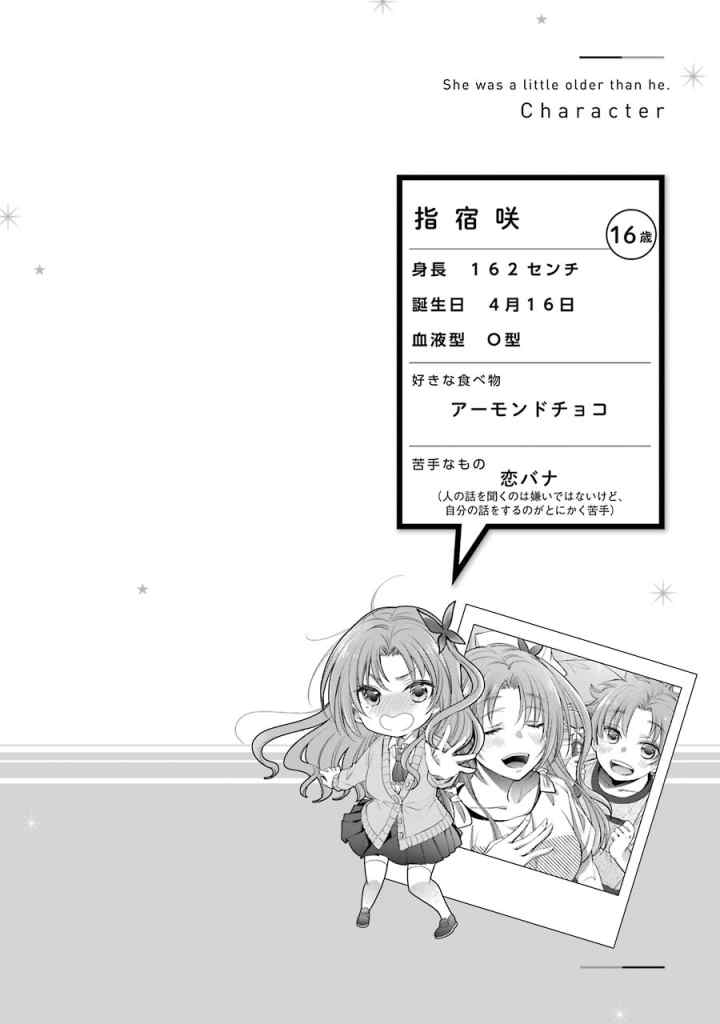 Choppiri Toshiue Demo Kanojo Ni Shite Kuremasu Ka? chapter 14 halaman 20