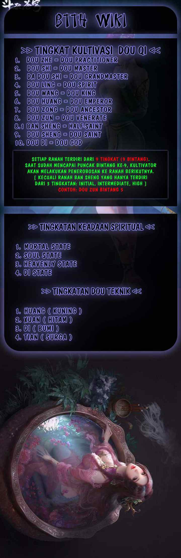 Battle Through the Heavens chapter 351 halaman 11